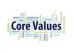 <h2>Our Core Values</h2>
