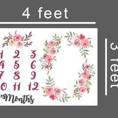 Collection image for: Baby Shower