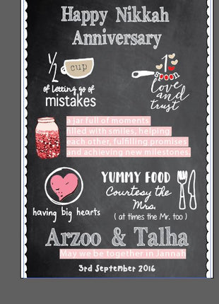 Anniversary Chalk Board