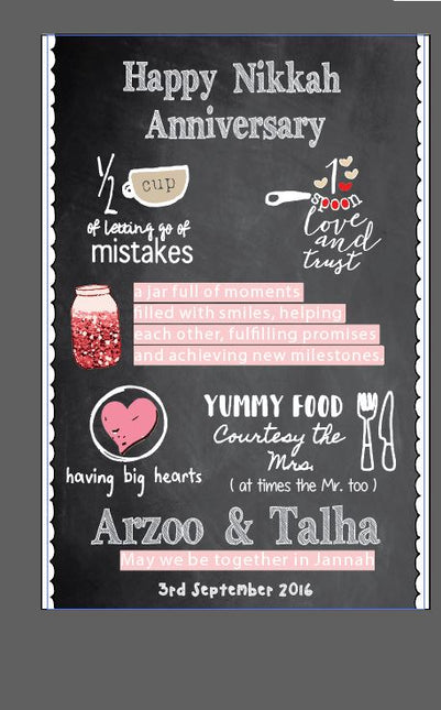 Anniversary Chalk Board