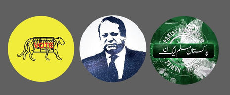 Independence Day Badges