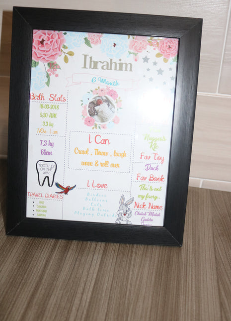 Welcome Board