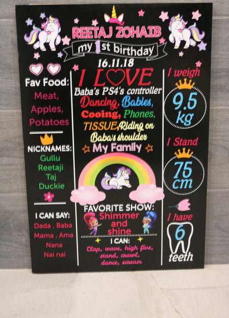Chalk Board