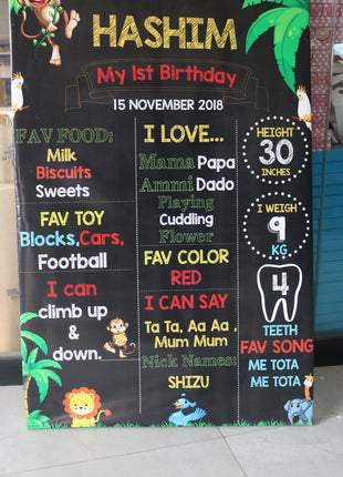 Chalk Board