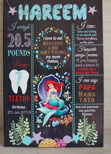 Chalk Board