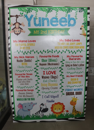 Welcome Board