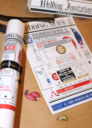 Customized Wedding Cards