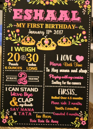 Chalk Board
