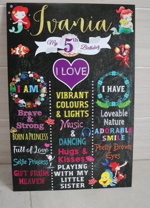 Chalk Board