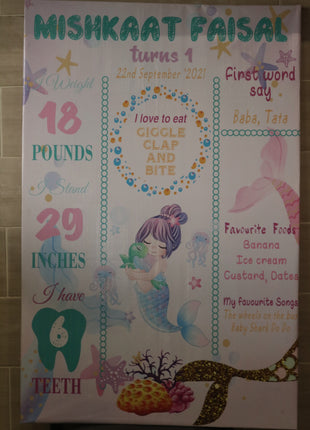 Welcome Board