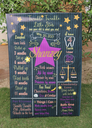 Chalk Board
