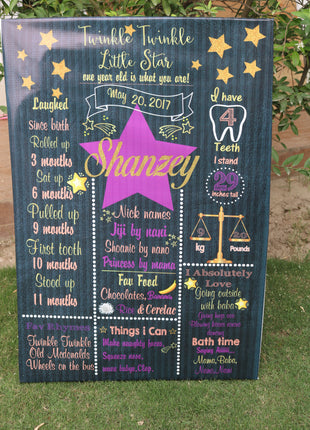 Chalk Board
