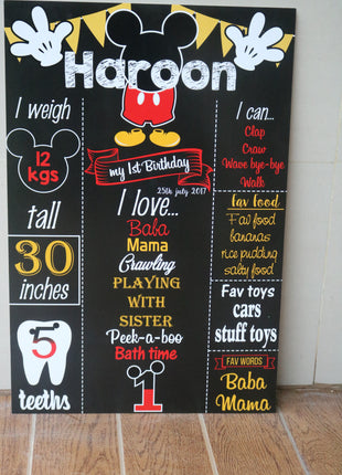Chalk Board