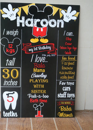 Chalk Board