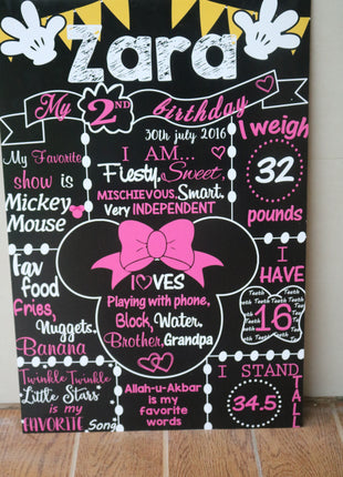 Chalk Board