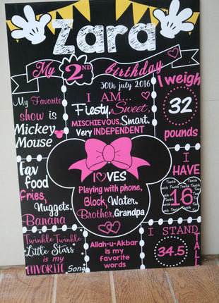 Chalk Board