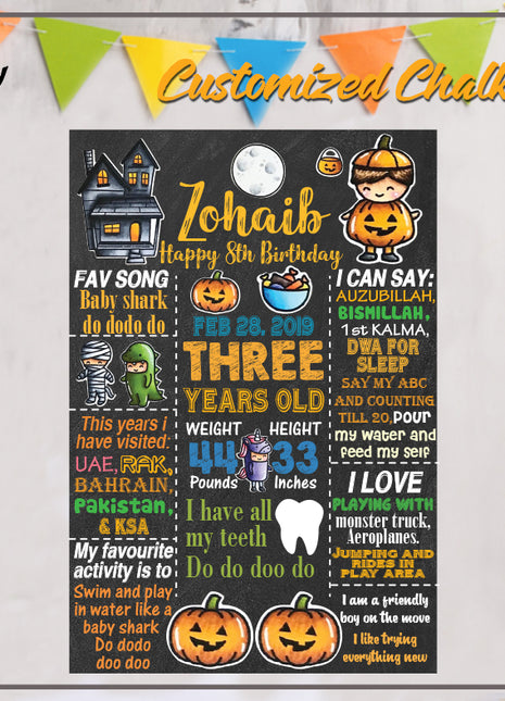 Chalk Board