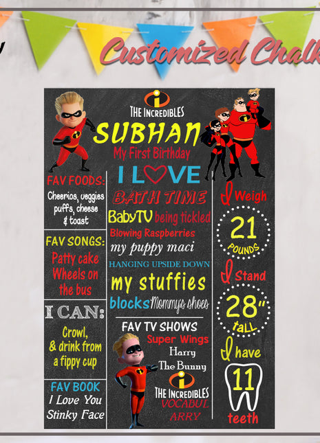Chalk Board