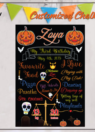Chalk Board