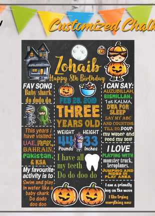 Chalk Board