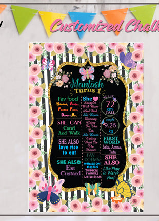 Chalk Board
